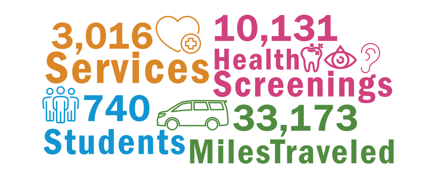 2024_Impact__LC_Infographic-1536×637